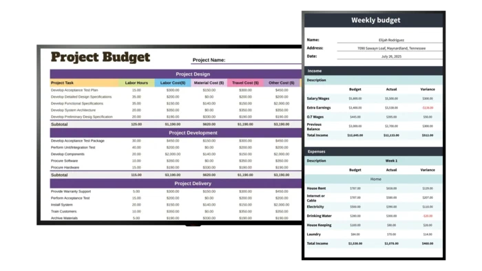 Google Sheets Table
