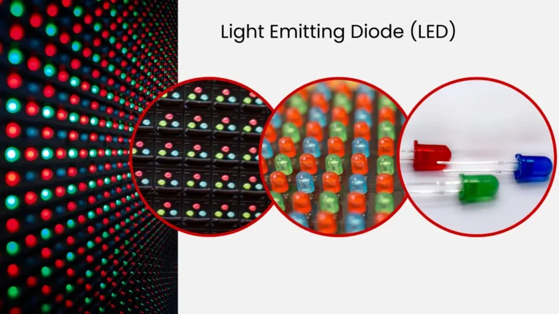 LED Display