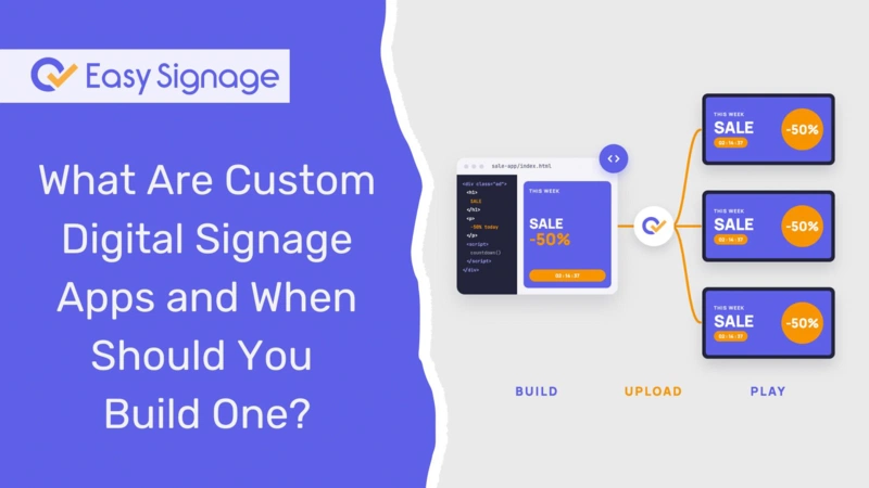 What Are Custom Digital Signage Apps and When Should You Build One?