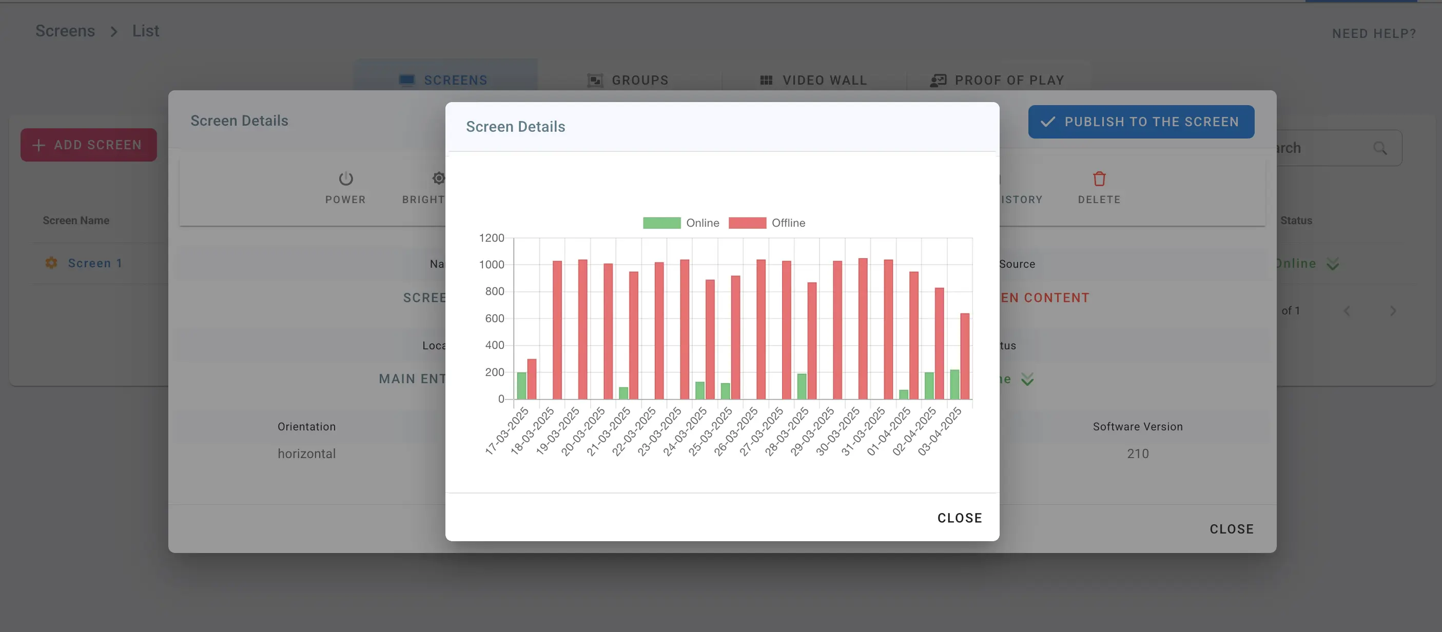 Status History