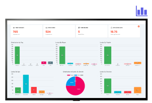 EasySignage AI Analytics