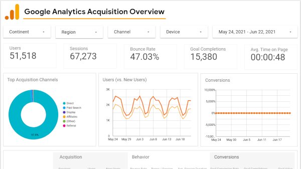 Data Studio